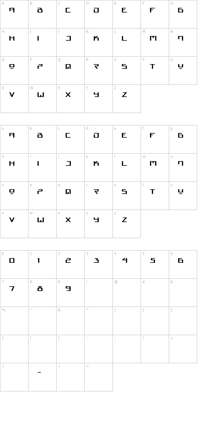 Juno Reactor character map