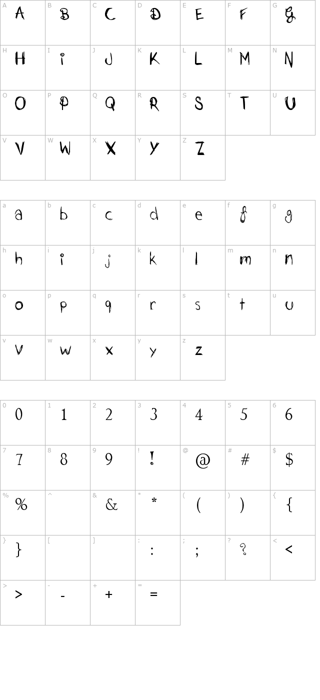 just-jessie character map