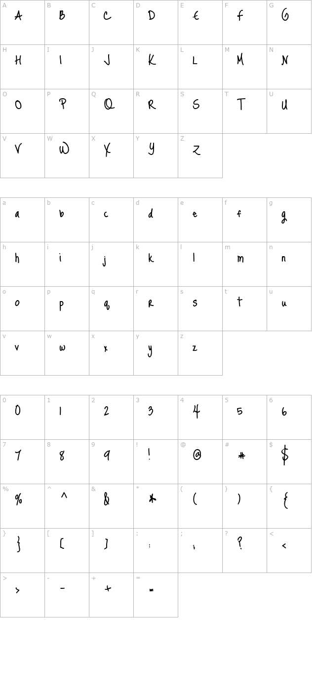 just-me-again-down-here character map