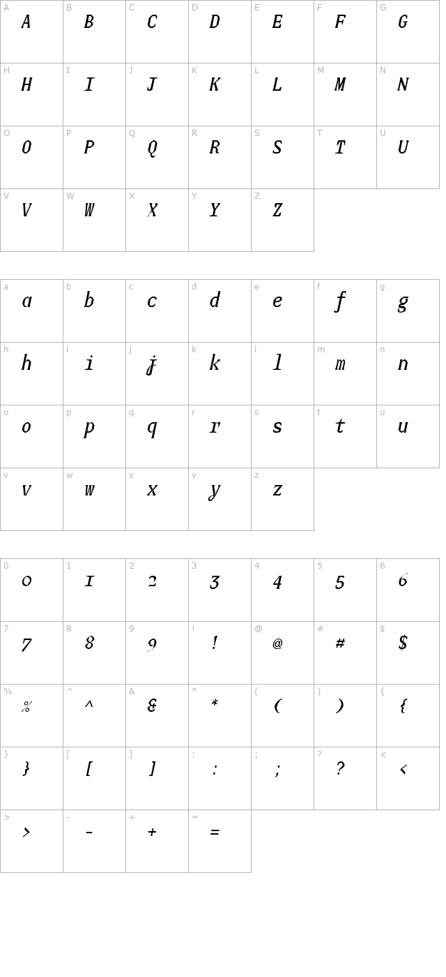 justice-mono-oblique character map