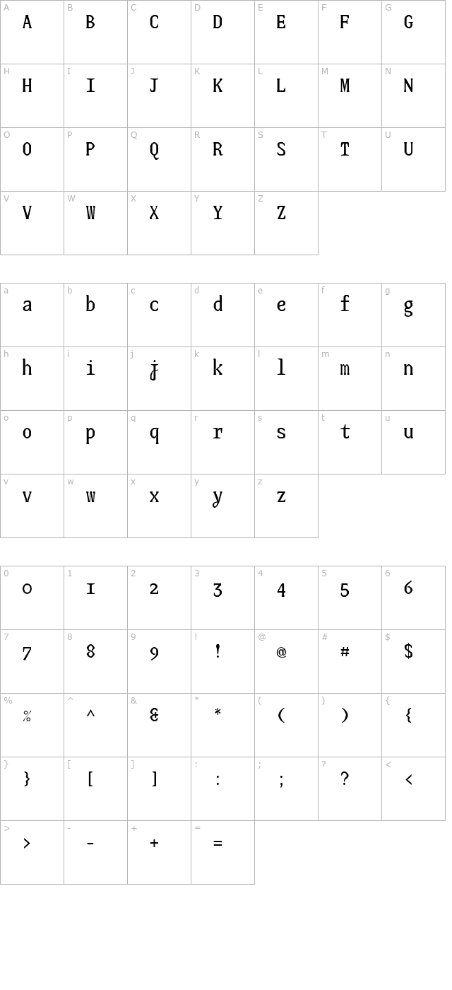 JUstice Mono character map