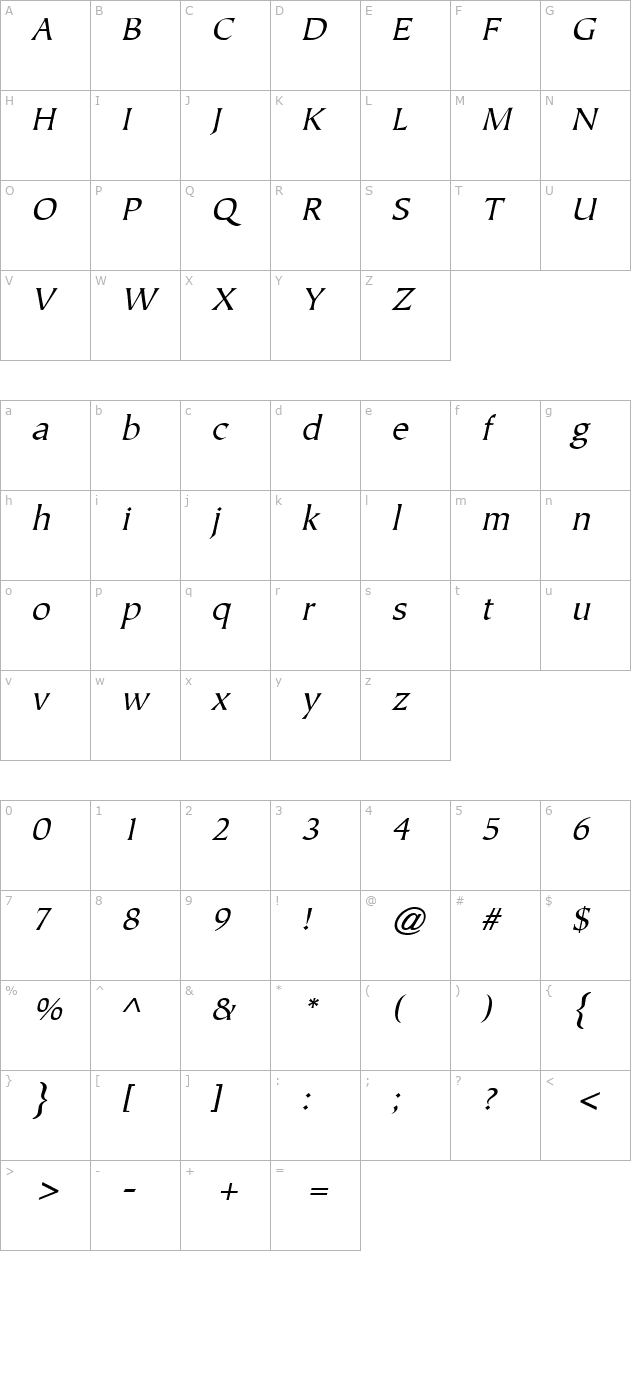 JusticeSystem Italic character map