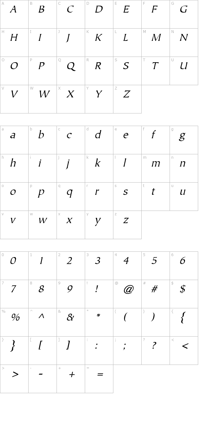 justicesystem-italic character map