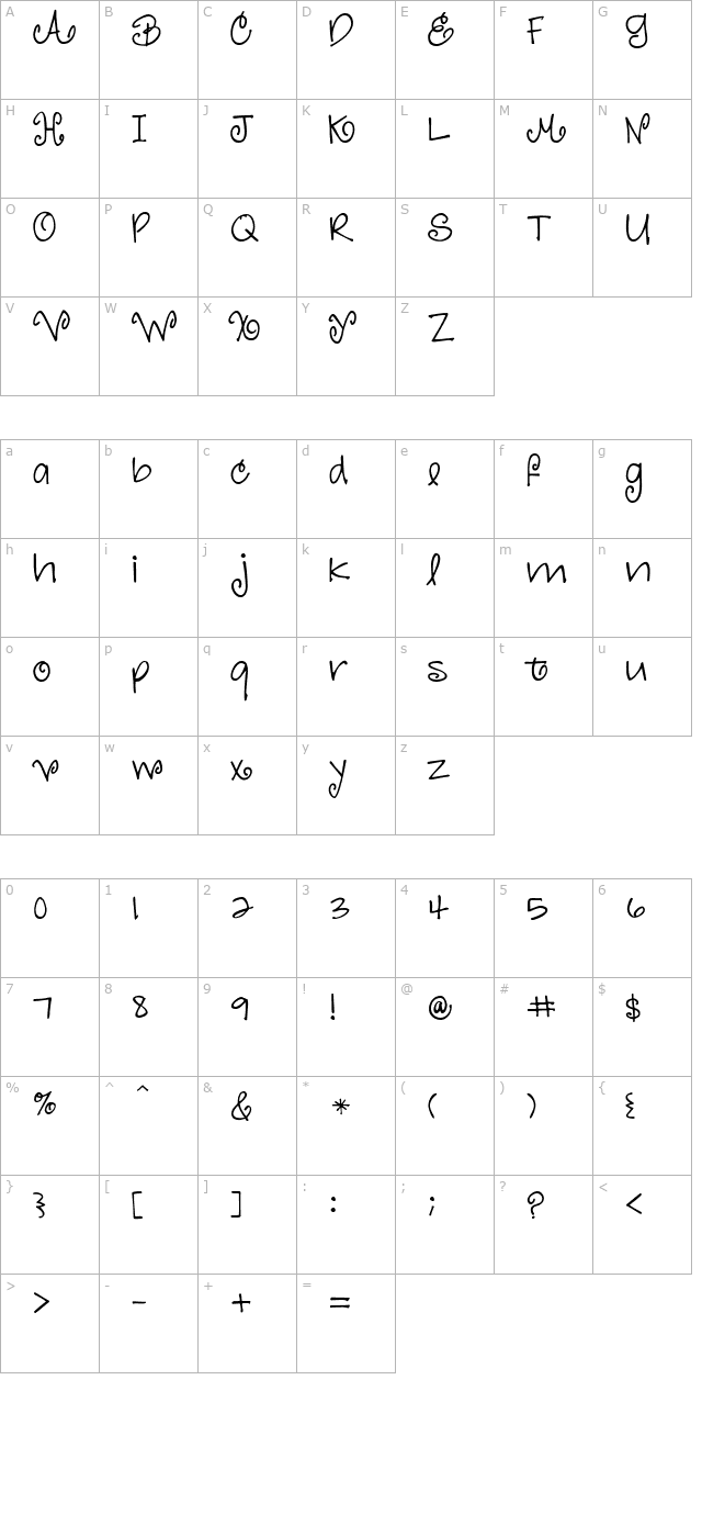 Justine character map