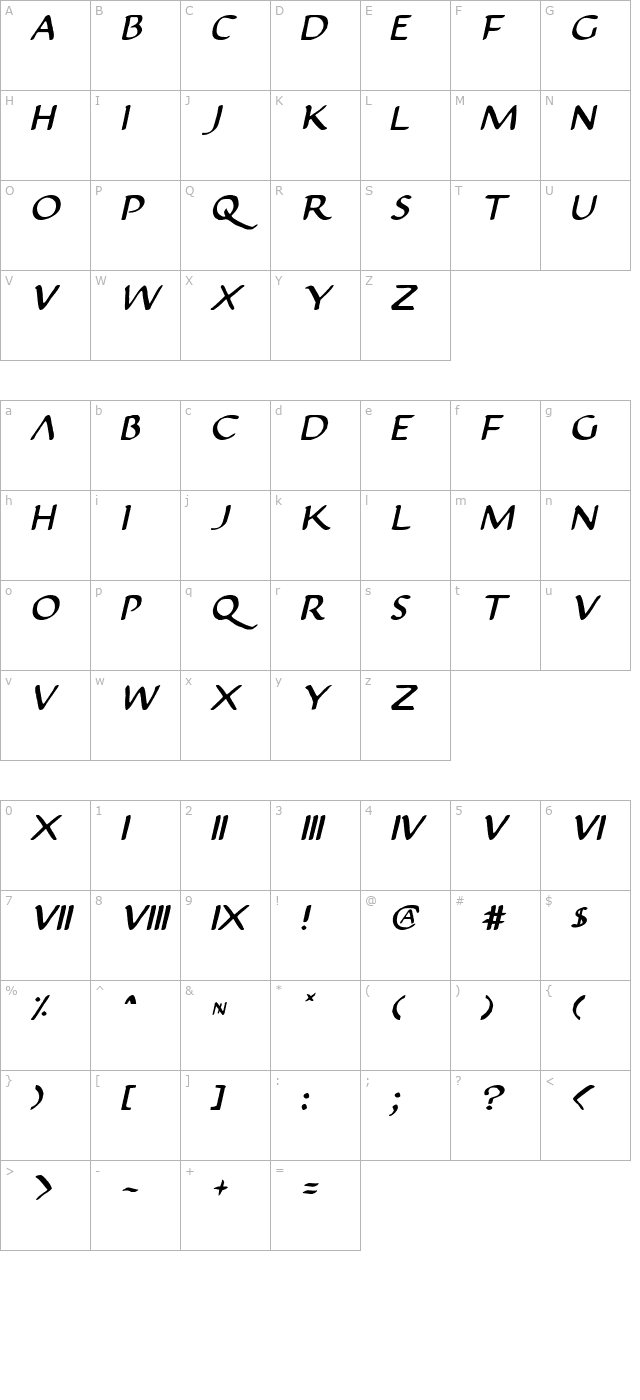 Justinian 2 Italic character map