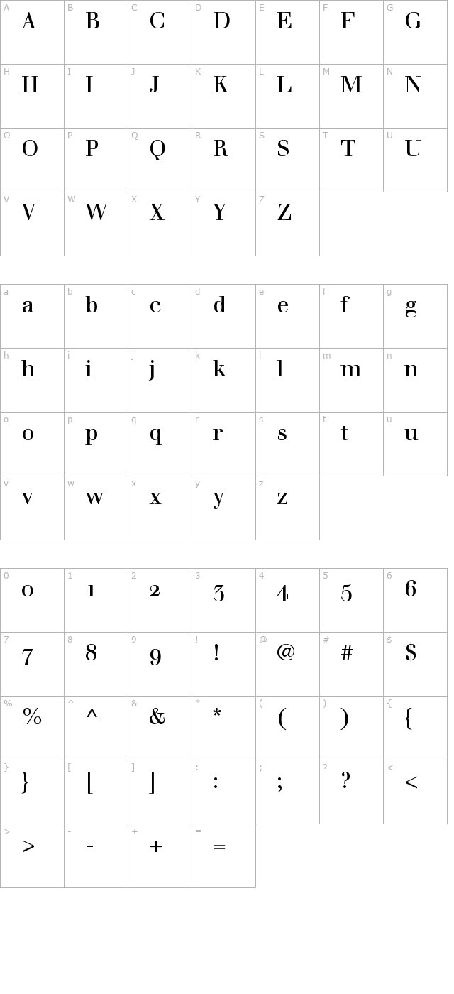 Justus Oldstyle character map