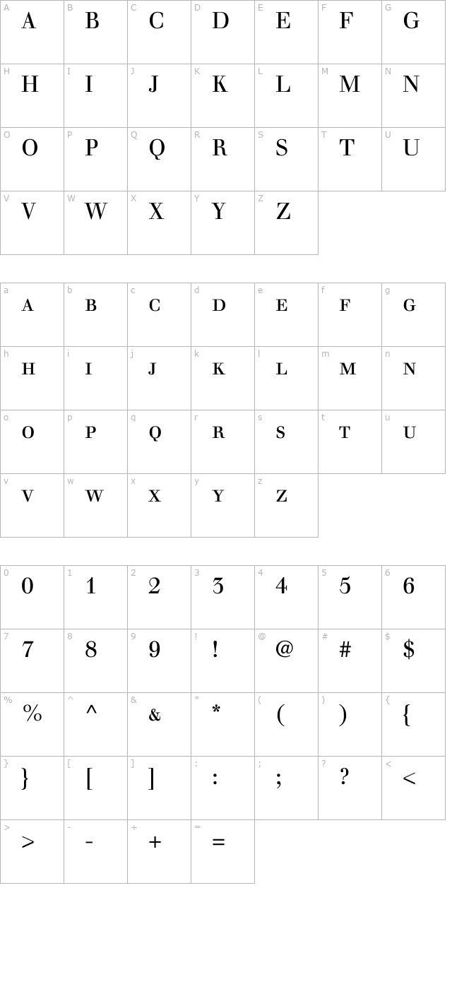 Justus Versalitas character map