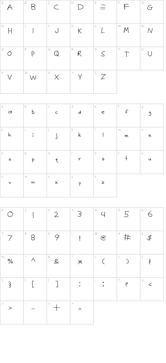 justy-1 character map