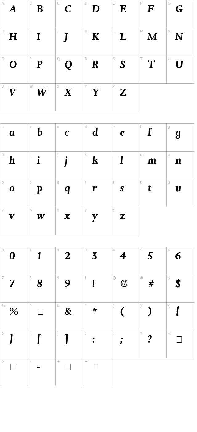 Juxta Display SSi Italic character map