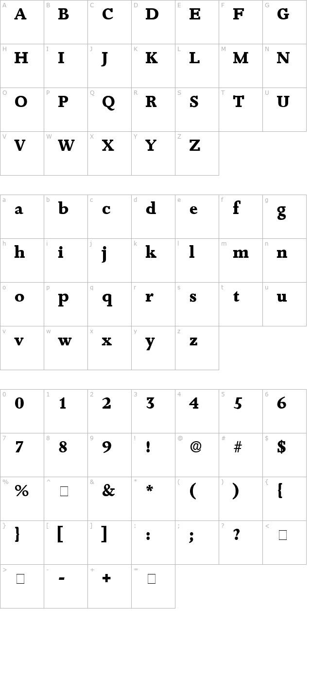 Juxta Display SSi character map