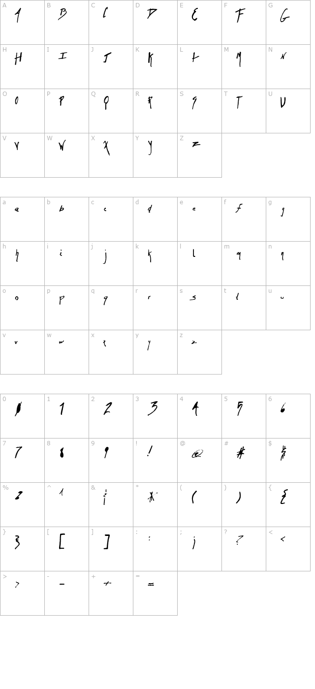 jyhad character map