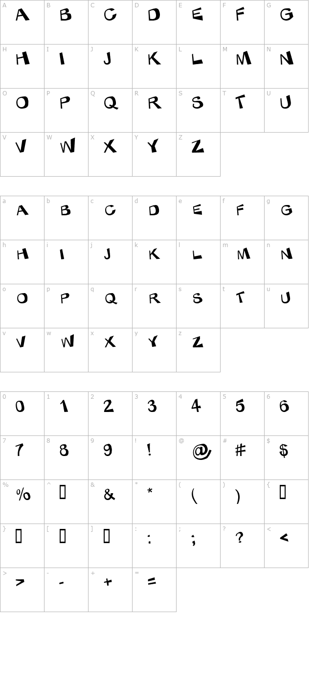 KaBlam ! character map