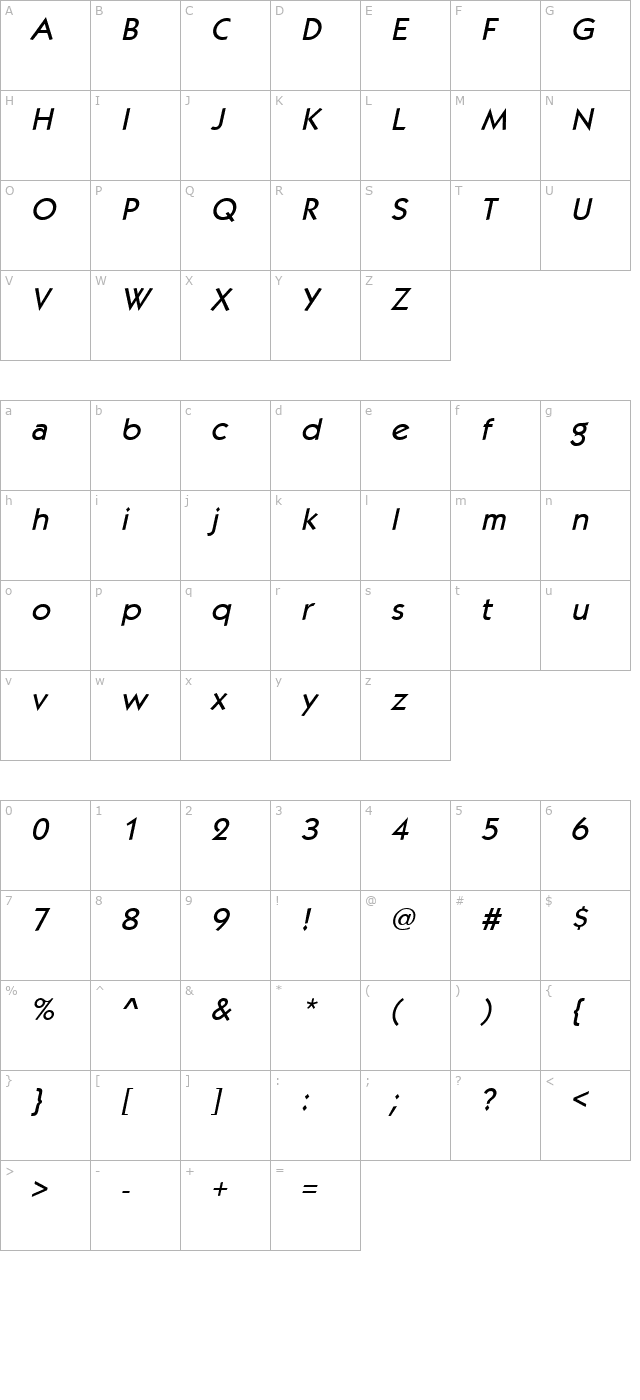 Kabob Italic character map