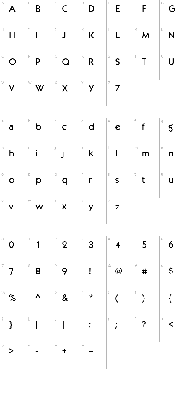 Kabob character map