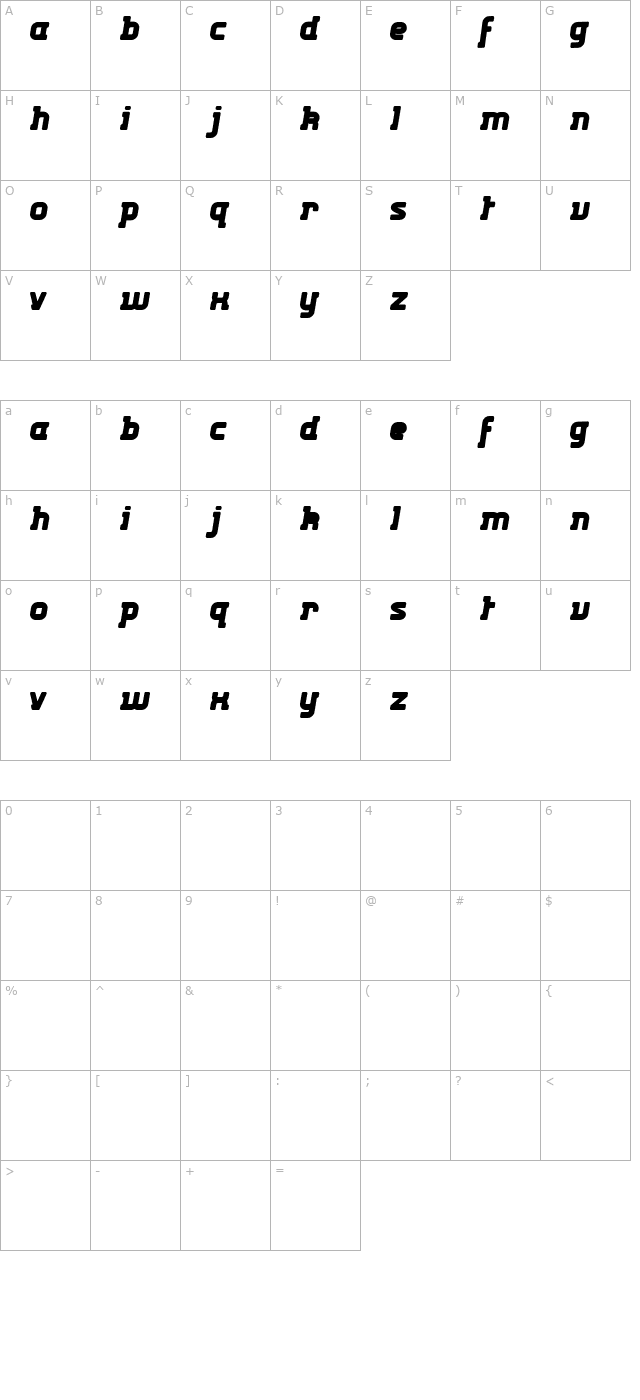 Kabys character map