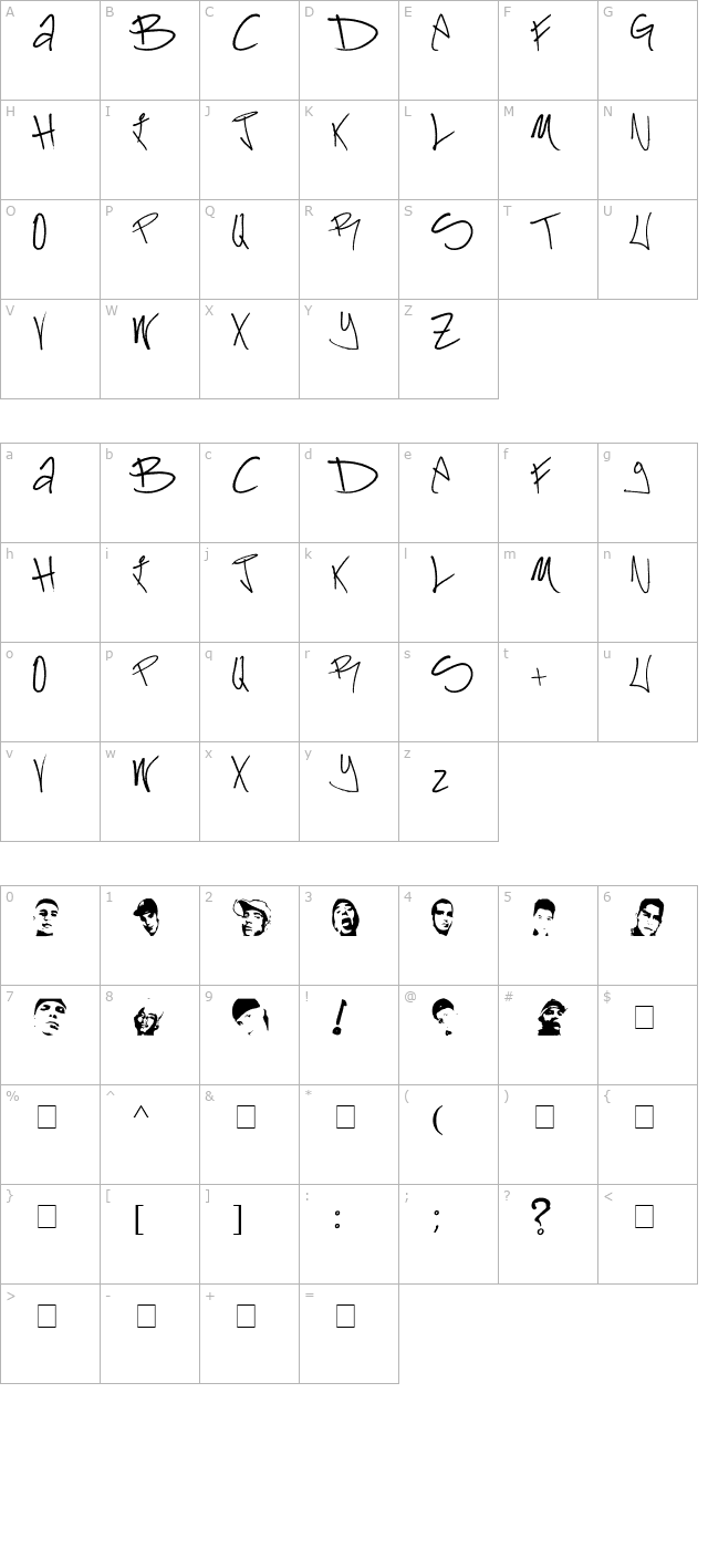 kadafia character map