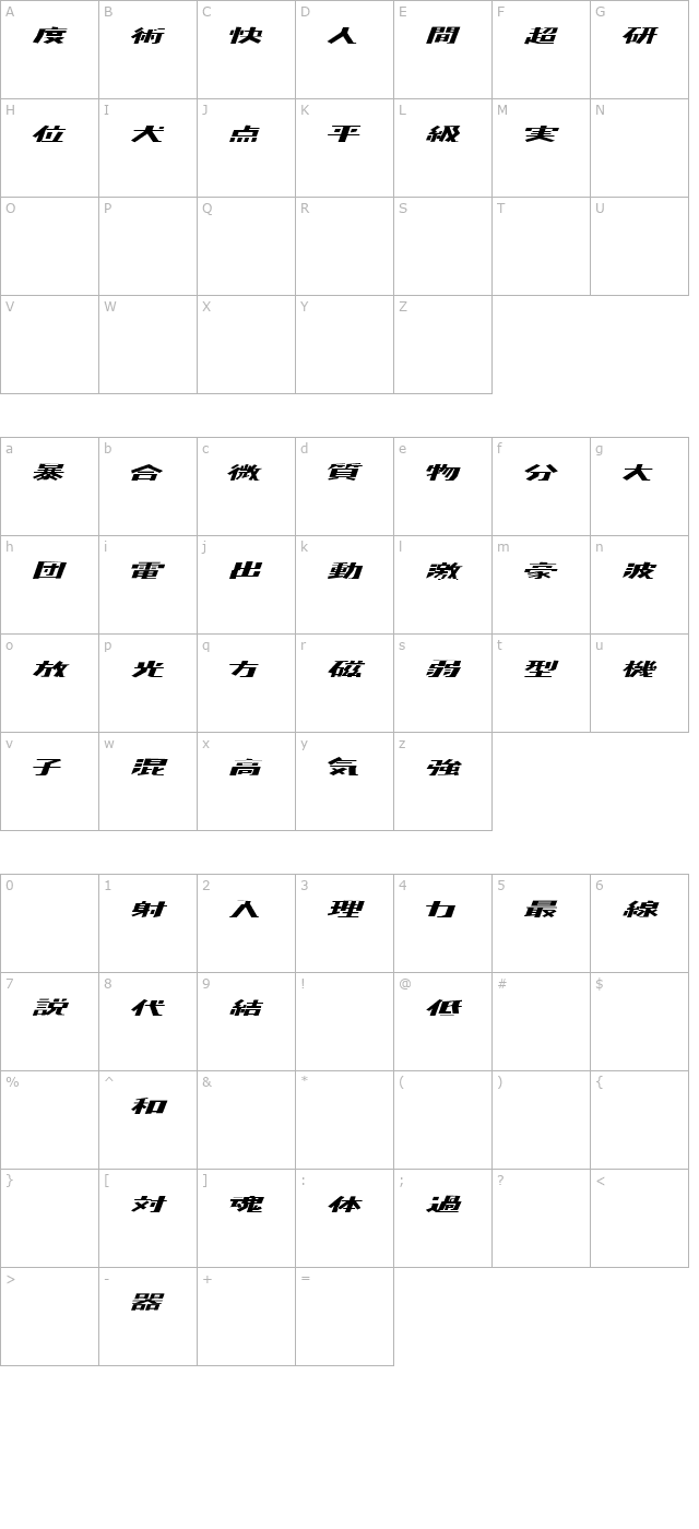 kaden character map