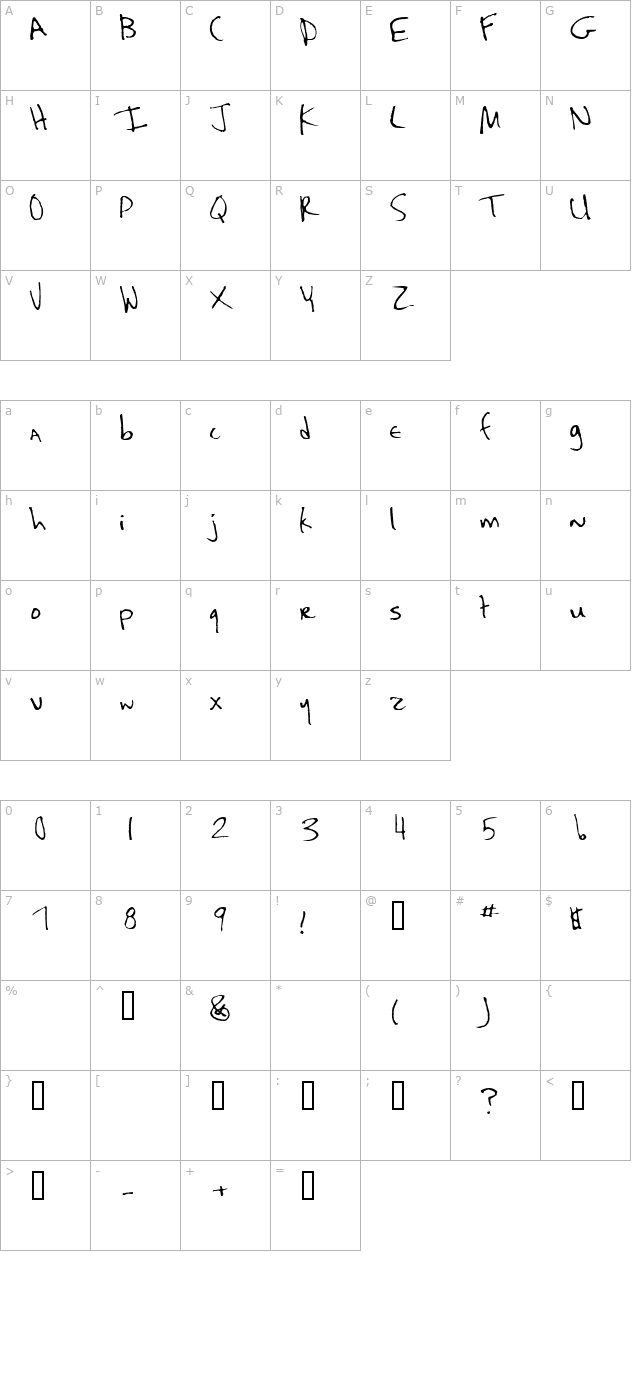 kaela character map