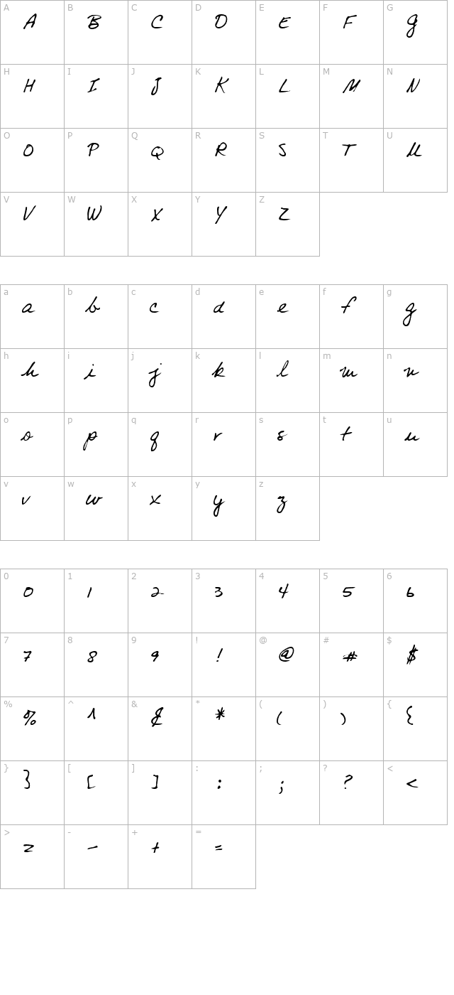 kaempf-regular character map