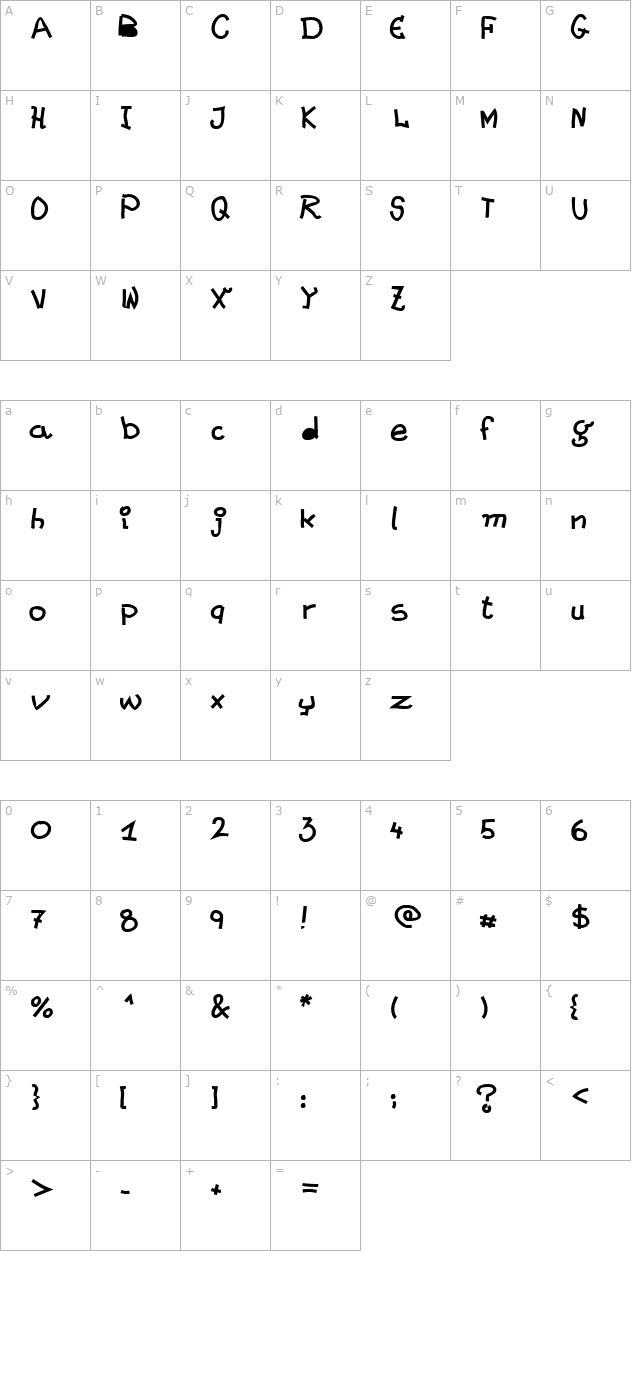 kaesefuesse character map