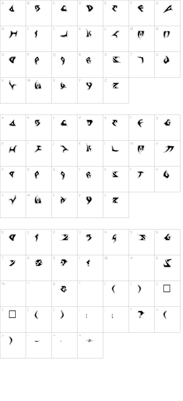 Kahless Pro character map