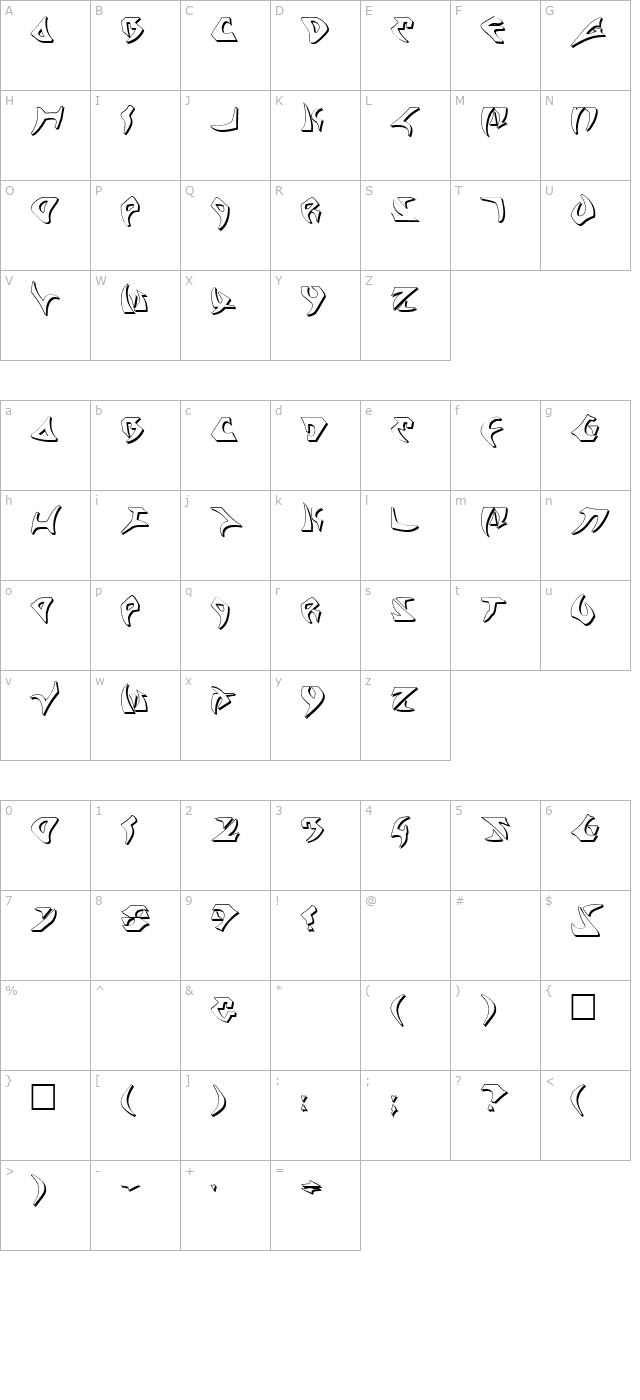kahless-shadow character map