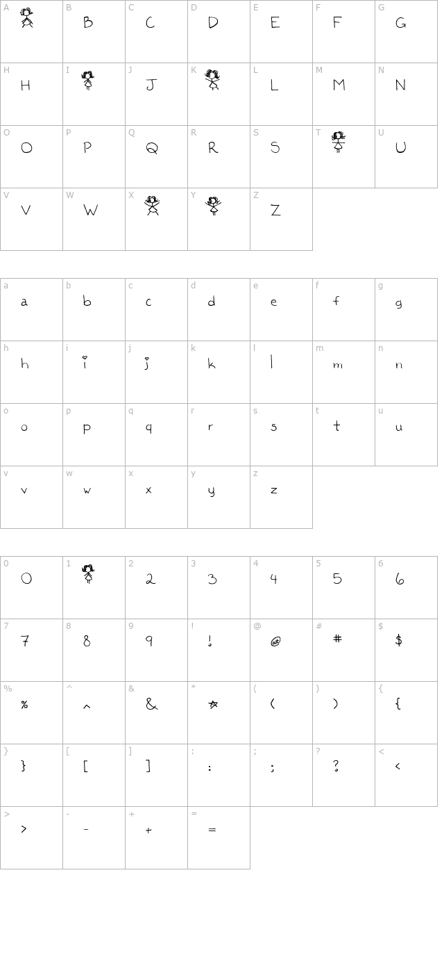 Kaileen character map