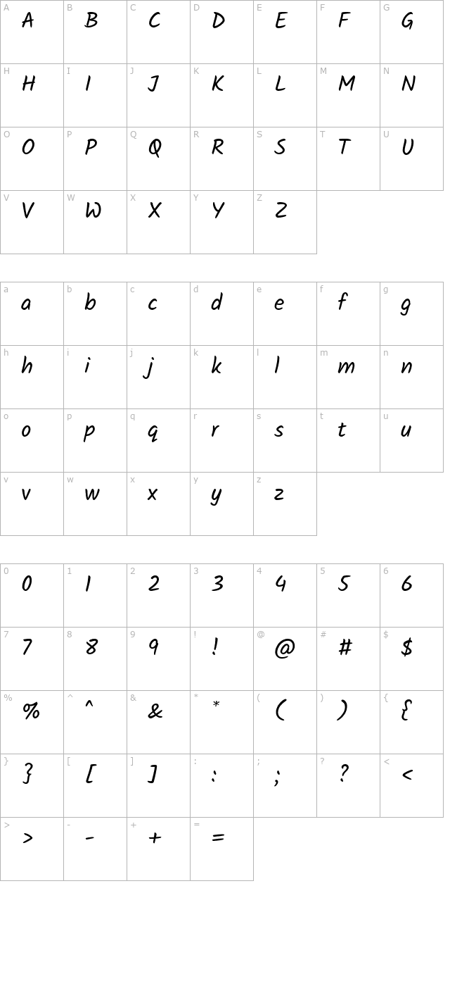 kalam character map