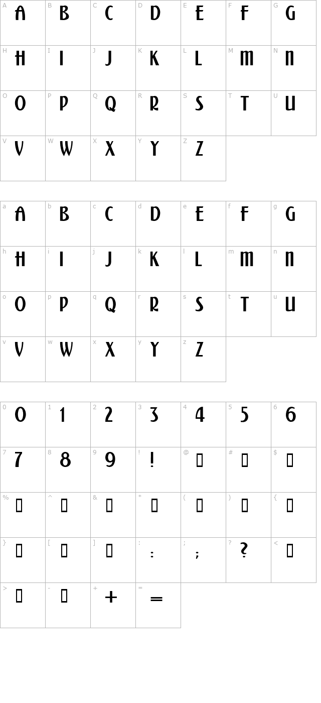 Kalenderblatt Grotesk character map