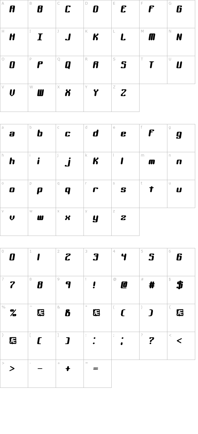 Kaliber Round (BRK) character map