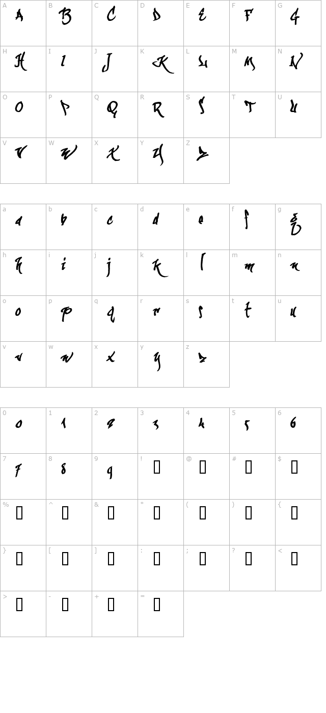 kaliGraff OTF character map