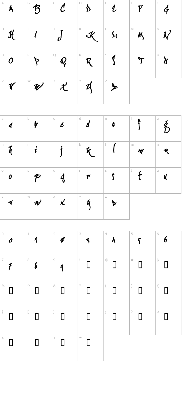 kaligraff character map