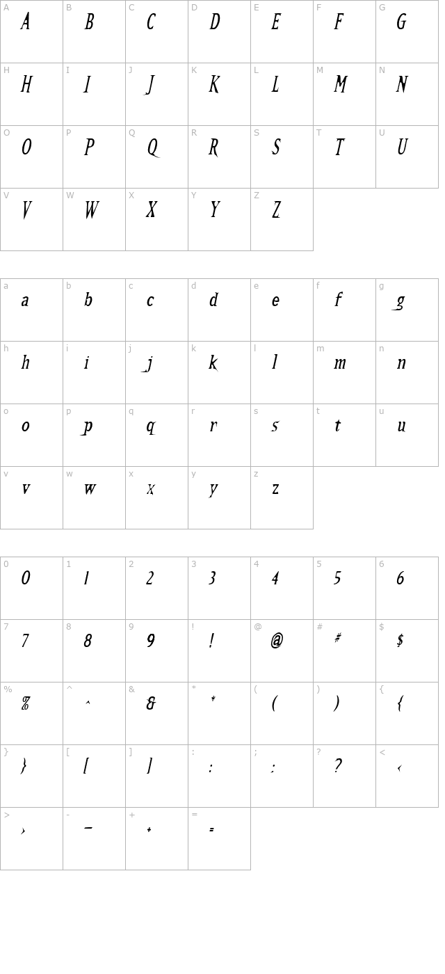 Kallamar Italic character map