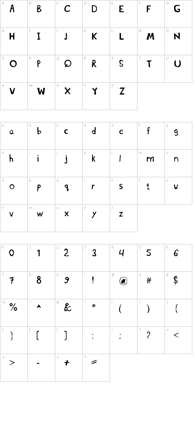 Kalli character map