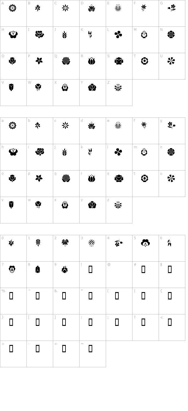 Kalocsai Flowers character map