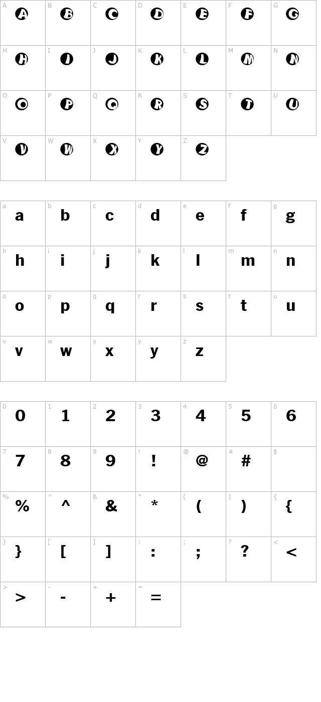 kamarble character map