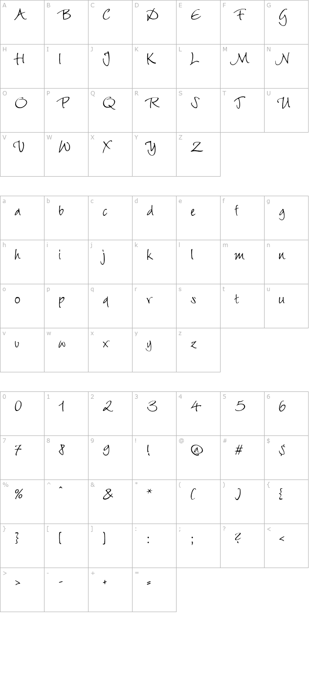 kamden character map