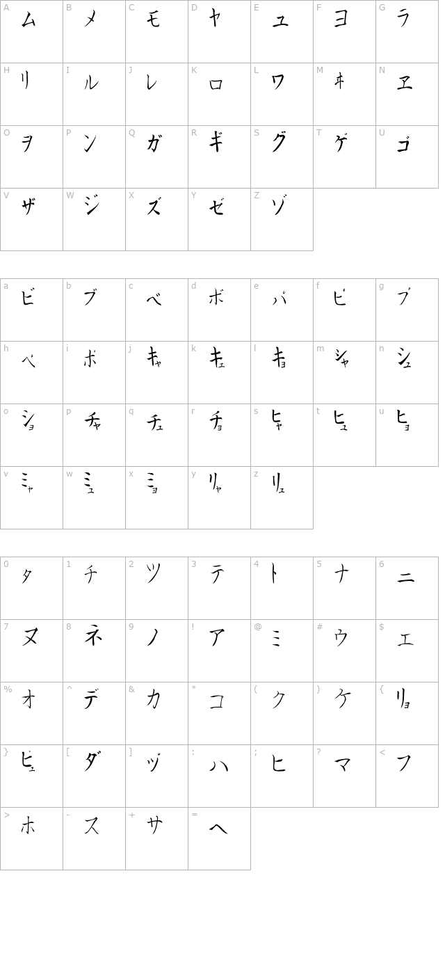kana character map