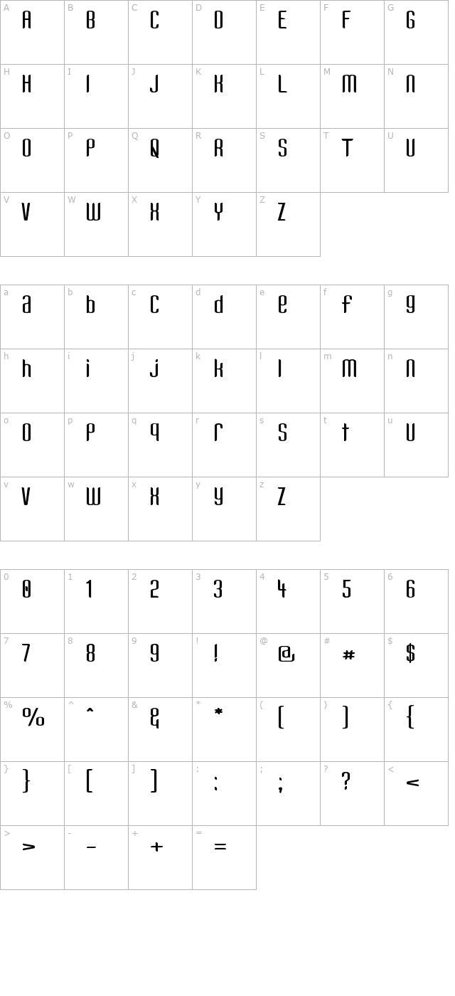 Kandide Unicase Wide character map