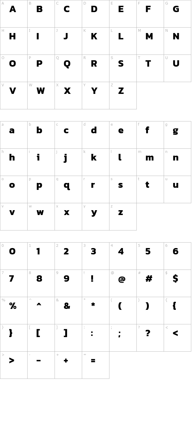 Kanit Bold character map