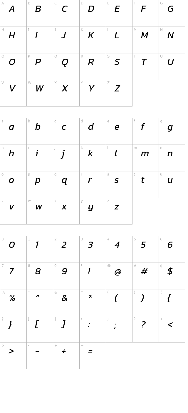 Kanit Italic character map
