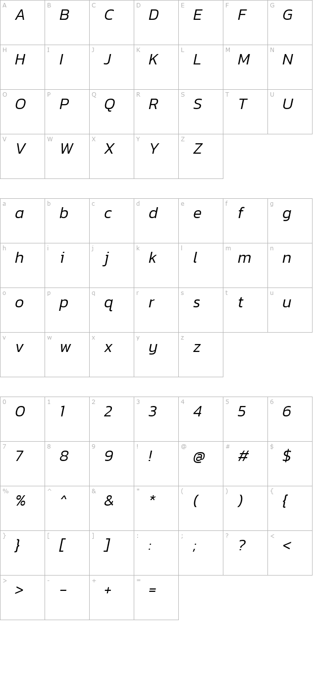 kanit-light-italic character map