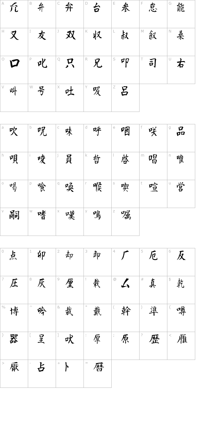 Kanji C character map