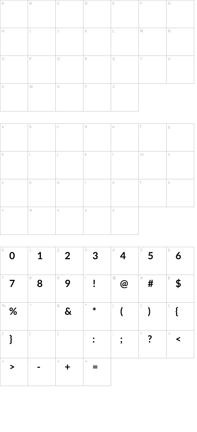 Kantumruy Bold character map