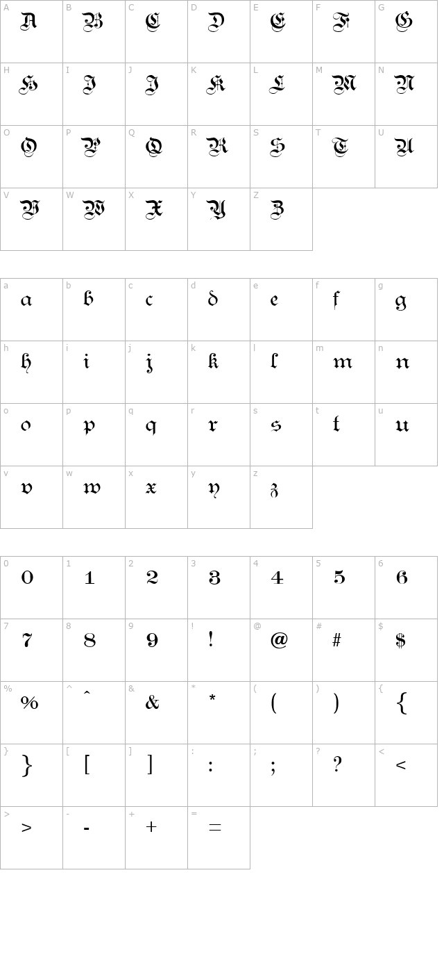 kanzlei character map