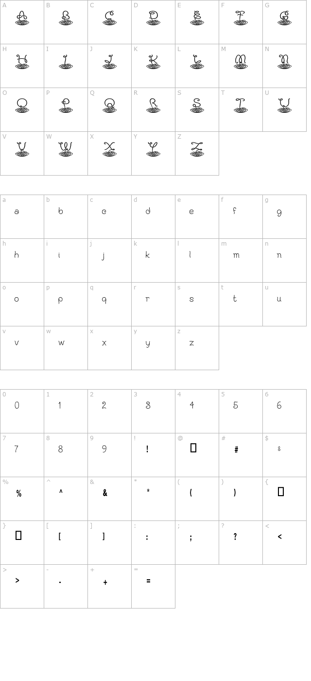 KAPastaAldente character map