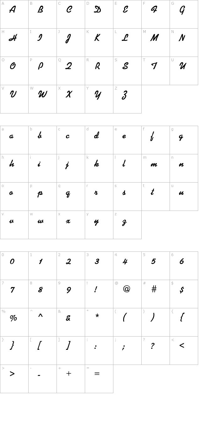 Kaplan character map