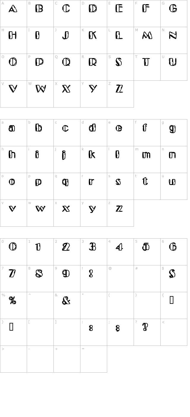 Kaptain Toupe character map