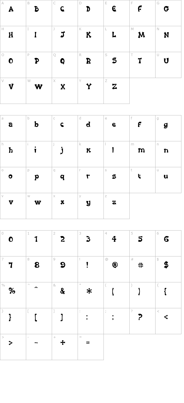 Karaoke Superstar BV character map