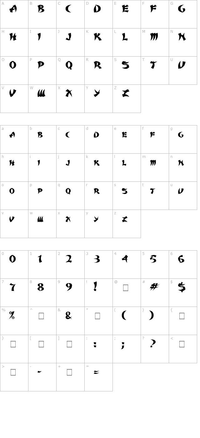 karate-medium character map